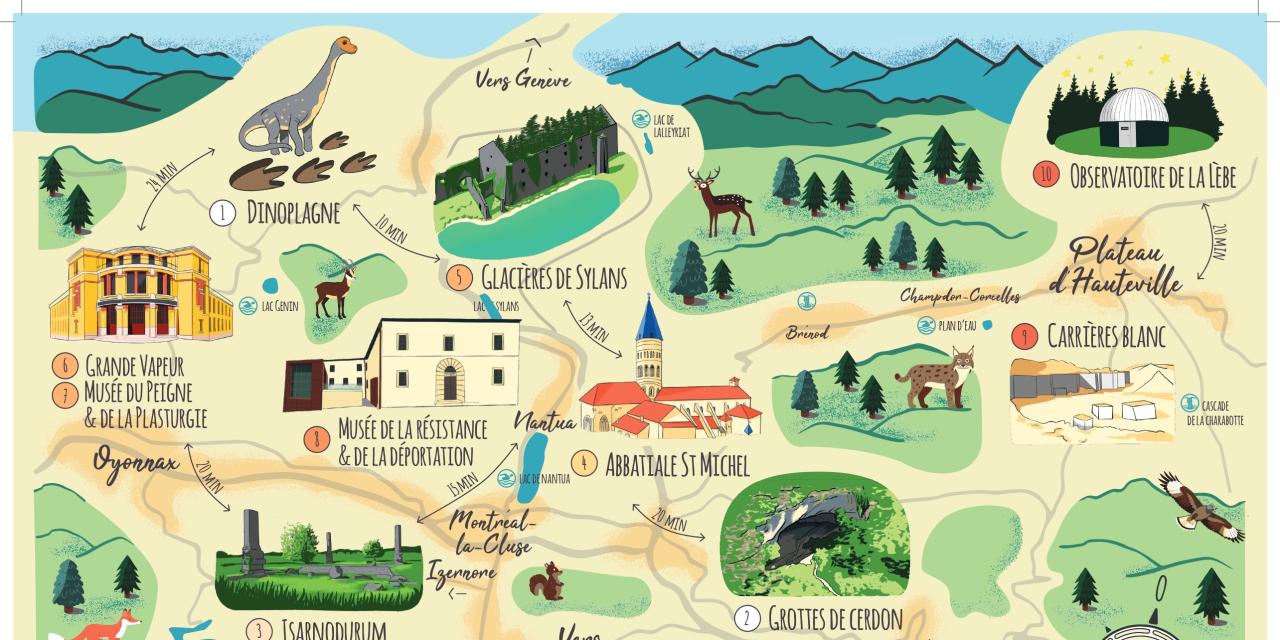 Au fil du temps : itinéraire des incontournables dans le Haut-Bugey